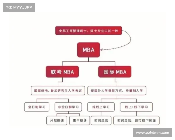 世界杯入围规则详解与全景分析助你了解球队晋级之路 世界杯入围规则详解与全景分析助你了解球队晋级之路